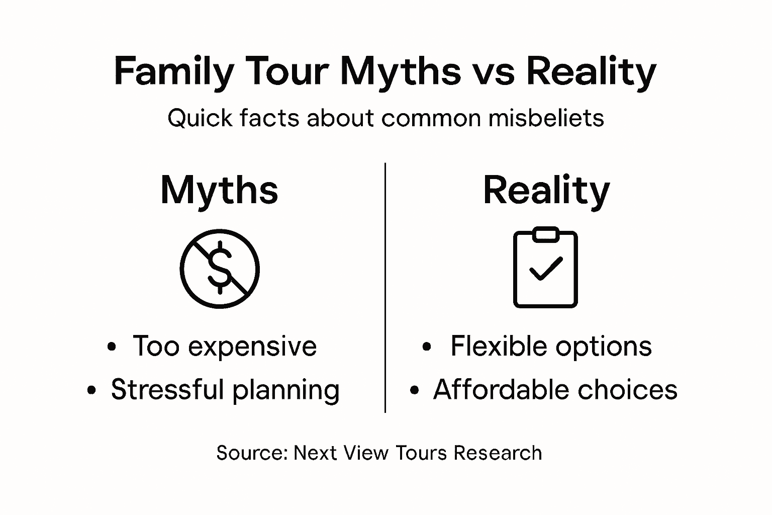 Infographic debunking family tour myths
