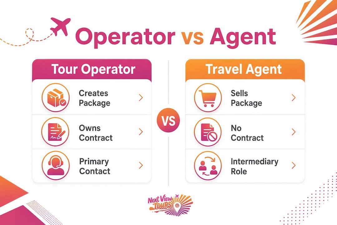 Infographic comparing tour operator and travel agent roles
