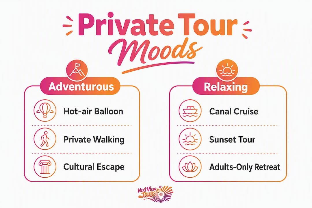 Infographic comparing romantic private tour types by mood