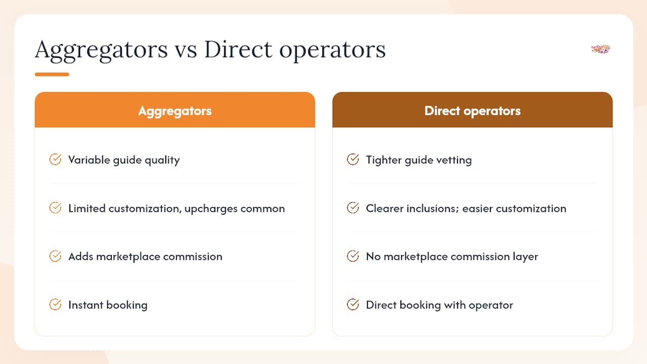 Comparison infographic of tour booking types