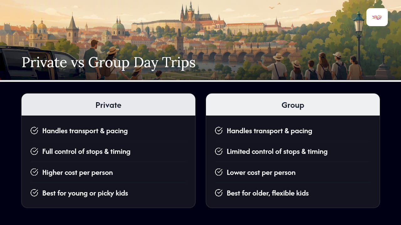 Private versus group Prague day trips